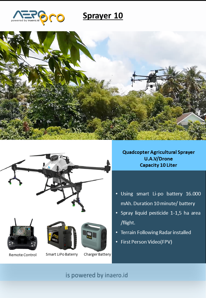 Drone Pertanian