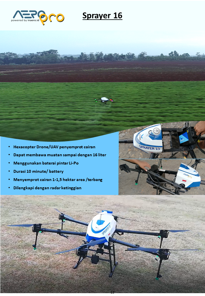 Drone Pertanian