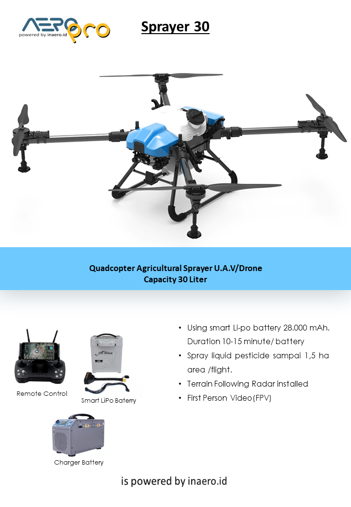 Drone Pertanian