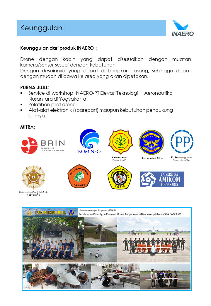 INAERO-Tentang Kami 