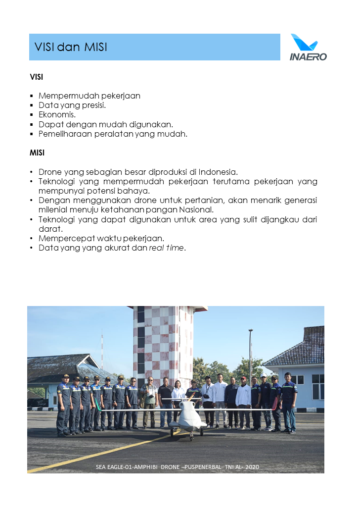 INAERO-Tentang Kami 