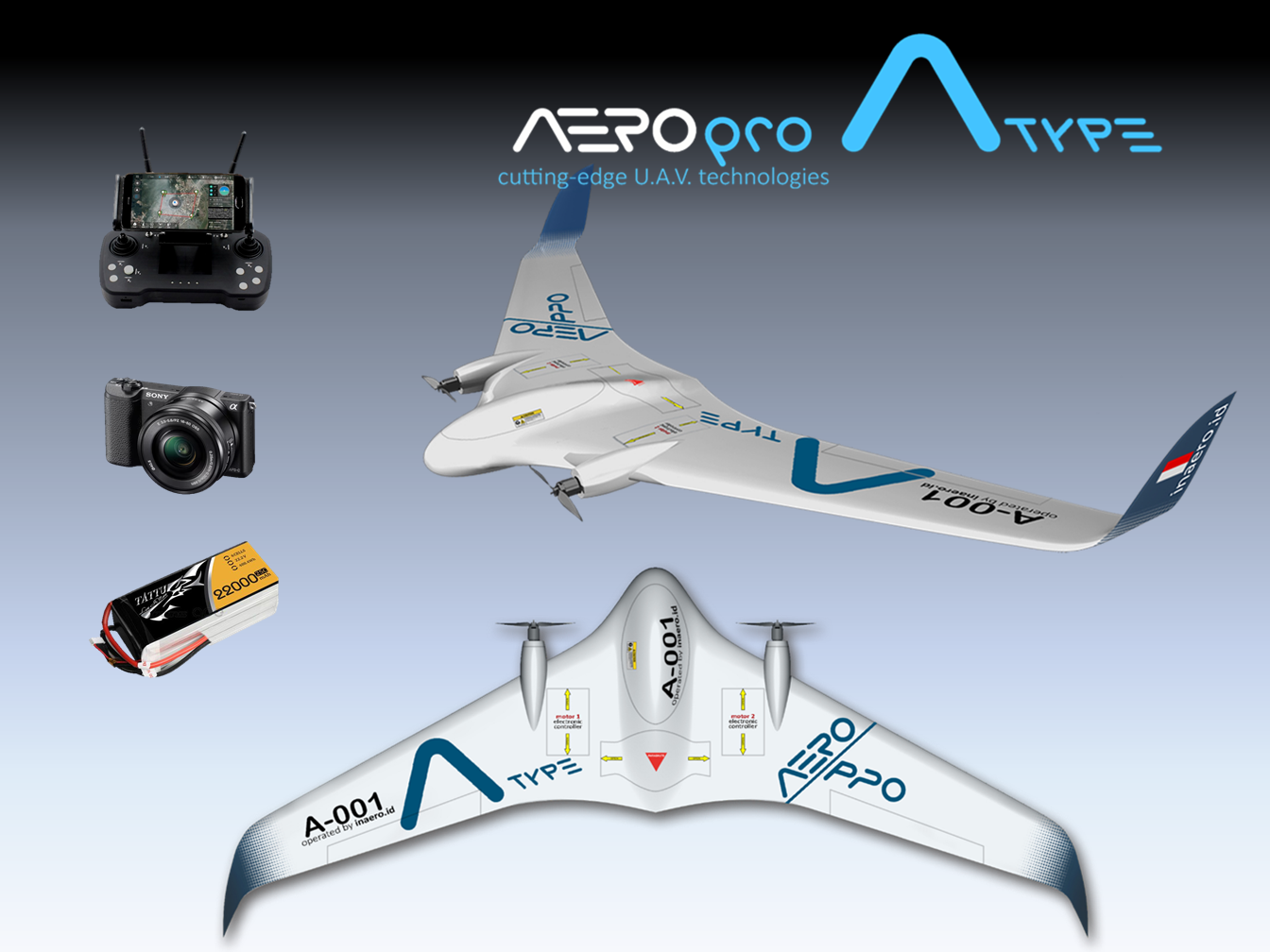 AEROpro A type